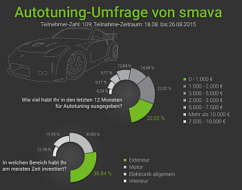 Auto-Tuning-01 350