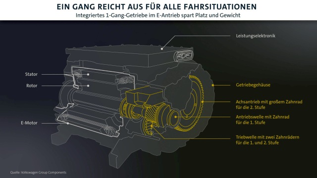 Fumktionsprinziep DB2020NR00075 medium