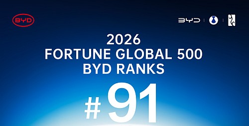 BYD belegt den 91. Platz